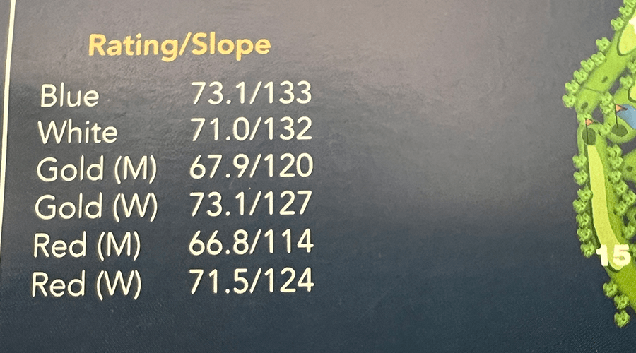 Course Rating vs. Bogey Rating vs. Slope Rating